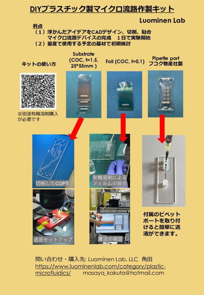 現在の画像に代替テキストがありません。ファイル名: DIYプラスチック製マイクロ流路作製キット-1-pdf.jpg